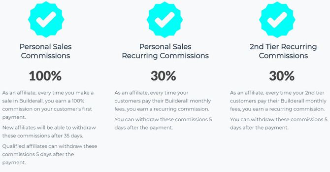 Builderall Affiliate Commision