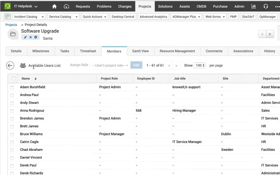 ServiceDesk Plus - assign roles