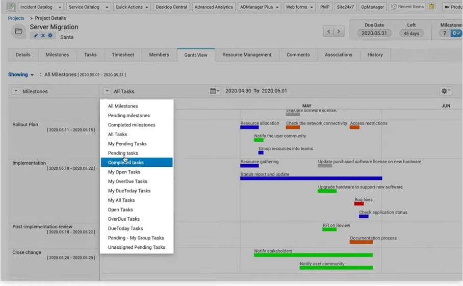 ServiceDesk Plus project management Gannt view