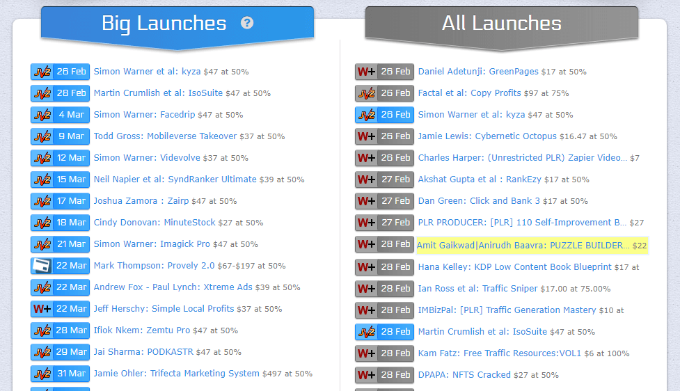 muncheye launches