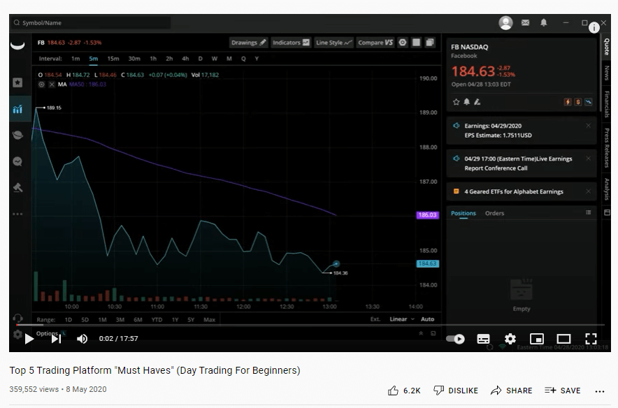 youtube top 5 day trading platforms 